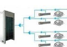 水冷中央空调故障复位方法（解决水冷中央空调故障的简单方法）