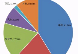 generic打印机驱动安装(generic是什么牌子打印机)