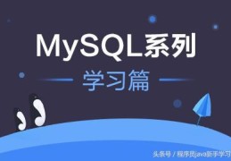 MySQL 插入数据