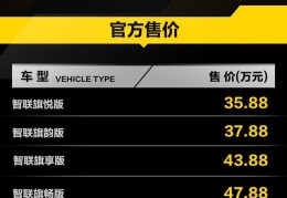 红旗hq9商务车七座图片及价格(红旗首款mpv车型HQ9售35.88万起)