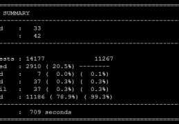 PHP7 扩展之自动化测试