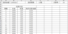 年化利率5%怎么算利息(年化利率怎么算利息)