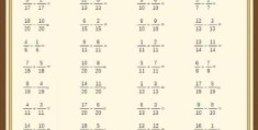 小学五年级下册数学分数口算题？(五年级数学口算题)