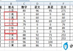 excel表格删除指定的重复数据(excel删除重复数据保留一条)