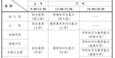 教资考试报名费多少钱(教资的具体报名时间表)