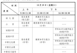 教资考试报名费多少钱(教资的具体报名时间表)