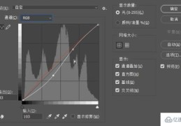 PS复位参数操作的技巧是什么