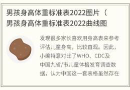 男孩身高体重标准表2022图片(男孩身高体重标准表2022曲线图)