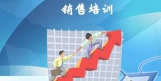 做销售怎么找客户(新手业务员怎么找客户)