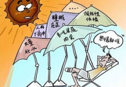 最新热闻：知名歌手突发中暑，高温天气引发致命湿热危机