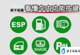 汽车内部功能按键图解图片(汽车内部按钮图解)