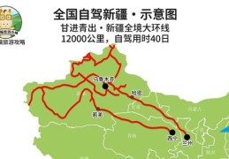 去新疆旅游的最佳路线分享(新疆各大旅游线路图)