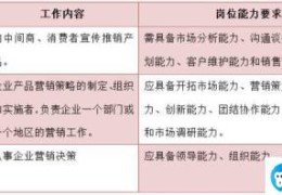 教你30秒直接换铃声(库乐队怎么设置铃声苹果)