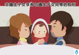 非婚生子女的抚养权处理(非婚生子女的抚养权归谁)