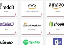 全球大量网站集体宕机,一度无法访问