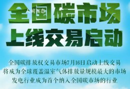 全国碳市场上线交易启动(各项准备工作已经就绪)