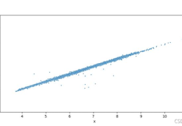 Python编程使用matplotlib挑钻石seaborn画图的示例分析