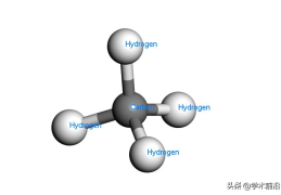 最简单的有机物甲烷介绍(甲烷的化学方程式)