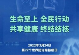 世界防治结核病日知识问答（今天是世界防治结核病日）