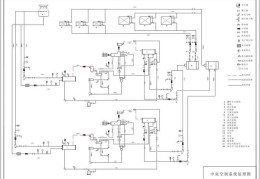 中央空调工作原理（空气能中央空调工作原理）