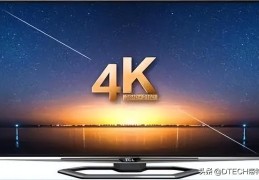 什么是4k电视(全高清和4K有什么区别)