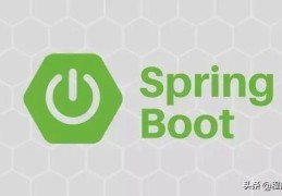 Java基于springboot整合jwt 实现token认证