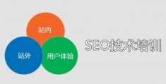 学seo先要学会什么