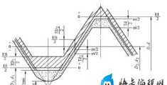 加工钢丝螺套螺纹底孔直径怎样算（正确认识钢丝螺套螺纹公差）