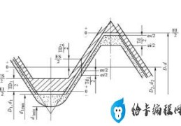 加工钢丝螺套螺纹底孔直径怎样算（正确认识钢丝螺套螺纹公差）