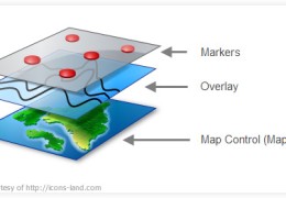 GMap.Net中Marker的使用方法