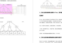 90后小伙以这196道MySQL面试题,实力吊打面试官,生生挤进大厂