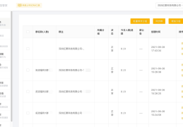 如何维护微信群客户(微信群太多怎么实现分组管理)