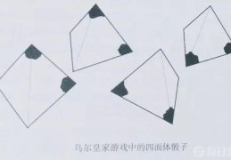 此地无人生还：区块链随机数的原罪与救赎