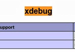 Ubuntu 12.04 下安装配置 PHP 调试工具 Xdebug