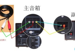 电脑音箱怎么接电视(电视音箱怎么接电脑音箱)