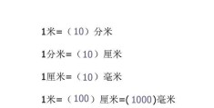 一分米等于多少厘米(米和厘米的换算方法)