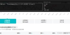 Python如何通过Scrapy框架实现爬取百度新冠疫情数据