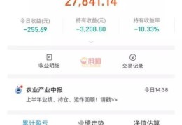 消费旺季,为什么白酒基金却持续下跌(基金为什么一直跌)