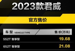 别克小轿车价格表报价(2023款别克君威售价19.68万元起)