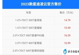 新款星途凌云正式上市14.79万起(2023款星途凌云参数配置及图片)