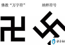 整个欧洲几乎都被“禁用”(纳粹的“卐字”到底是什么意思)