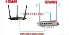 一条网线可以连两个路由器吗？(两个路由器)