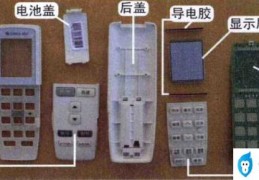 使用空调遥控器的步骤图解(空调控制器原理图)