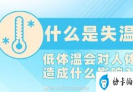 失温会对人体造成什么影响(失温是什么意思)