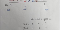 C语言怎么通过二分查找实现猜数字游戏