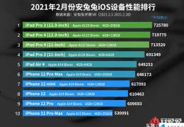 苹果手机价格一览表(2022年苹果手机排行榜)
