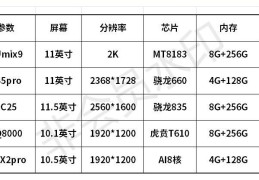 我们有没有必要为孩子买所谓的家教机呢(有没必要给孩子买家教机)