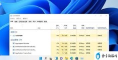 Win11启动任务管理器的几种方法(笔记本任务管理器怎么打开快捷键)