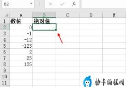 用excel做考勤表(表格负数变正数怎么设置)