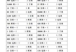 一公分等于多少厘米长度呢(长度单位之间标准换算)